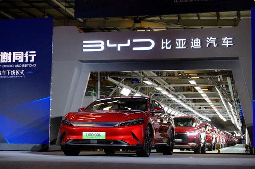 中國汽車產業新紀元 最大車企瞄準四百萬輛目標，沖擊全球前十